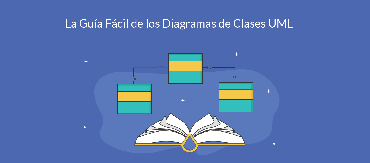 ? Crear diagramas de clases con UML