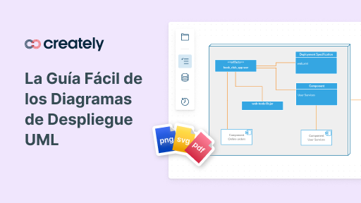 Tutorial de Diagrama de Despliegue | ¿Qué es un Diagrama de Despliegue