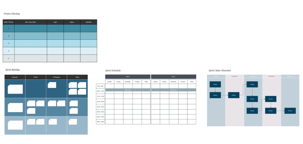 Sprint Planning Canvas for Teams 