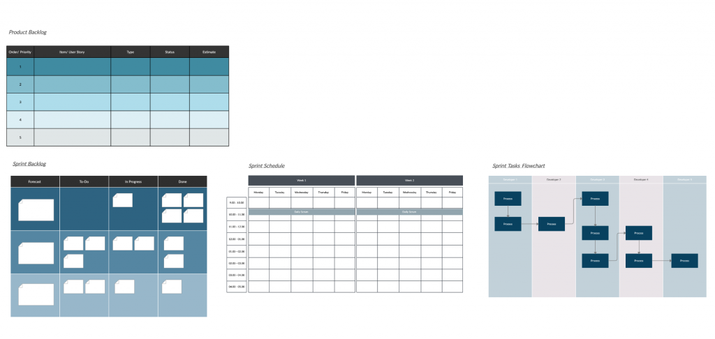 Lienzo de planificación de sprints para equipos 