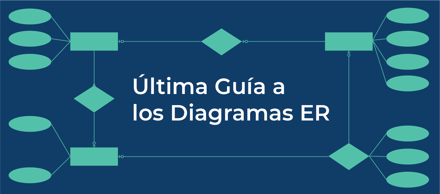 Tutorial de Diagrama ER | Guía completa de Diagramas de Relación de  Entidades