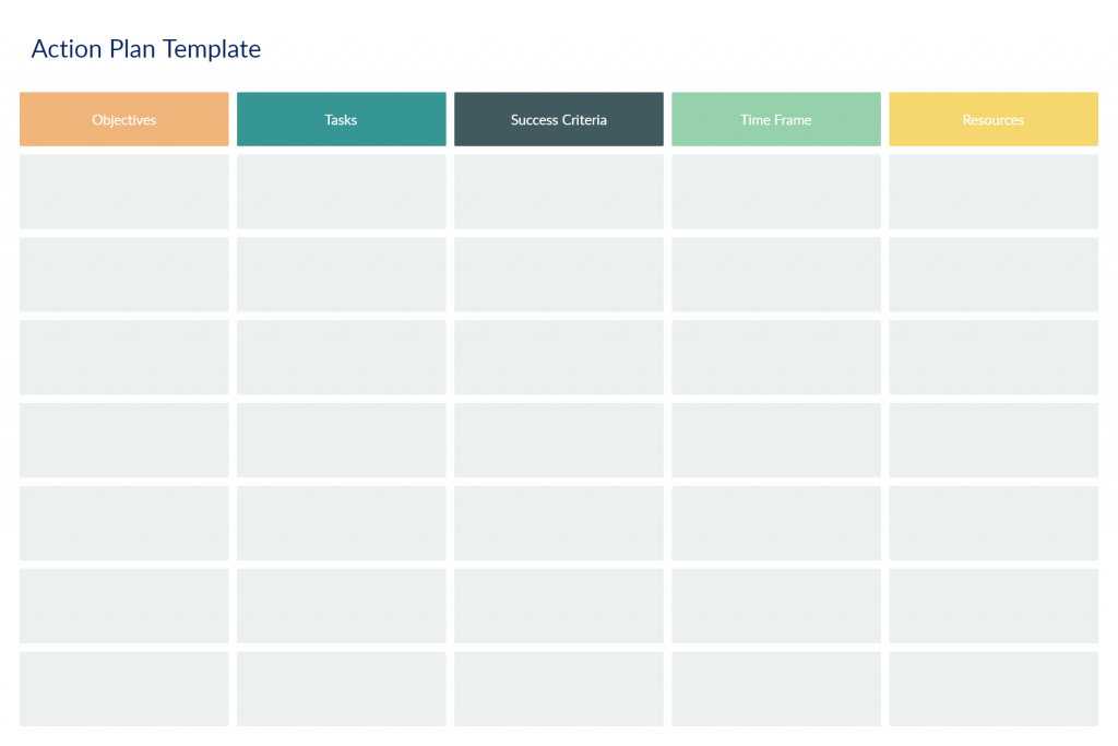 Action plan template remote performance reviews.