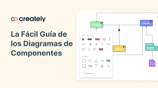 Tutorial del Diagrama de Componentes | Guía Completa con Ejemplos