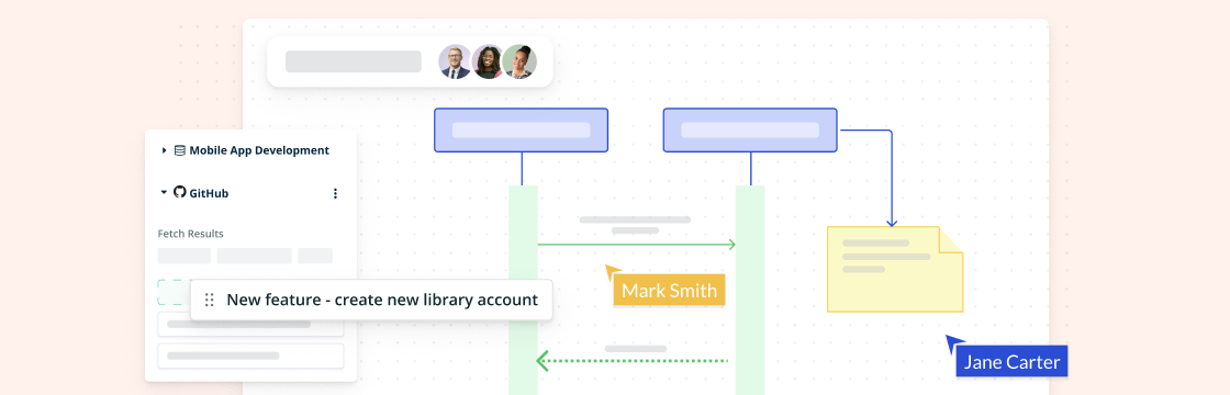 Tutorial Del Diagrama De Secuencia Guía Completa Con Ejemplos 7610