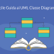 La facile guida ai UML Classe Diagrammi | Classe Diagramm Tutorials