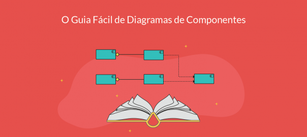 Tipos De Diagrama Uml Saiba Mais Sobre Os 14 Tipos De Diagramas Uml 6416