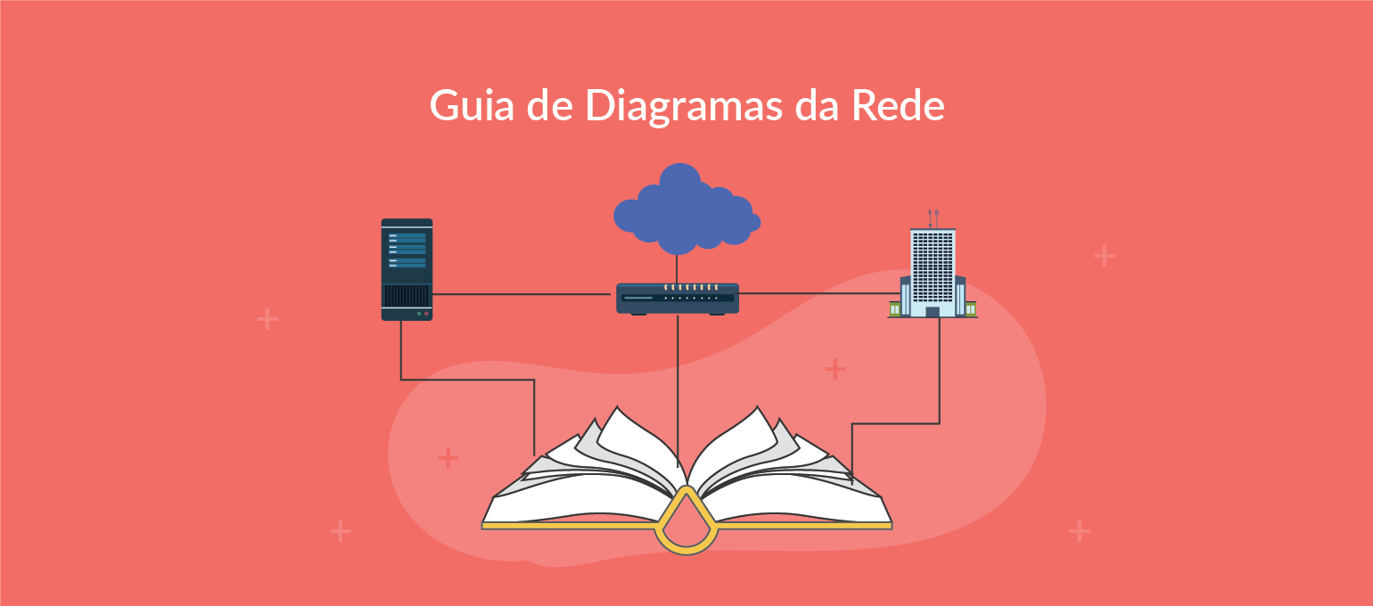 Guia de Diagramas da Rede: Aprenda a desenhar diagramas de rede como um  profissional