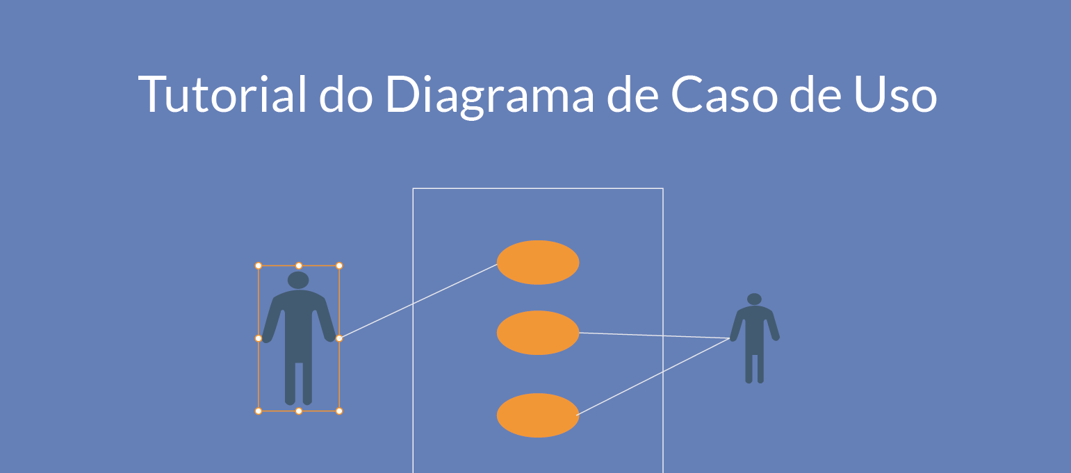 Diagramas de Caso de Uso: O que é UML ?