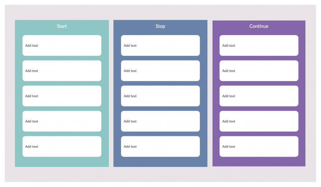 Start Stop Continue Template for Online Retrospectives