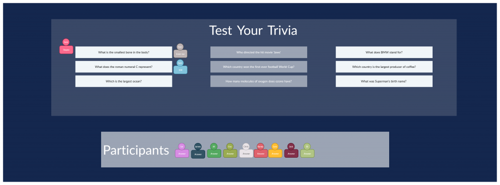 Test Your Trivia Template For Virtual Icebreakers