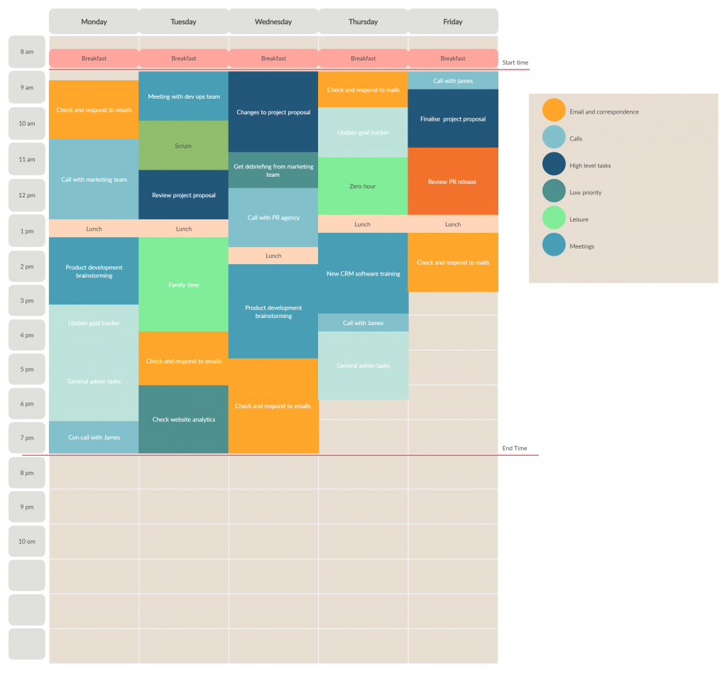 Time Management Tools- TIme Boxing Template