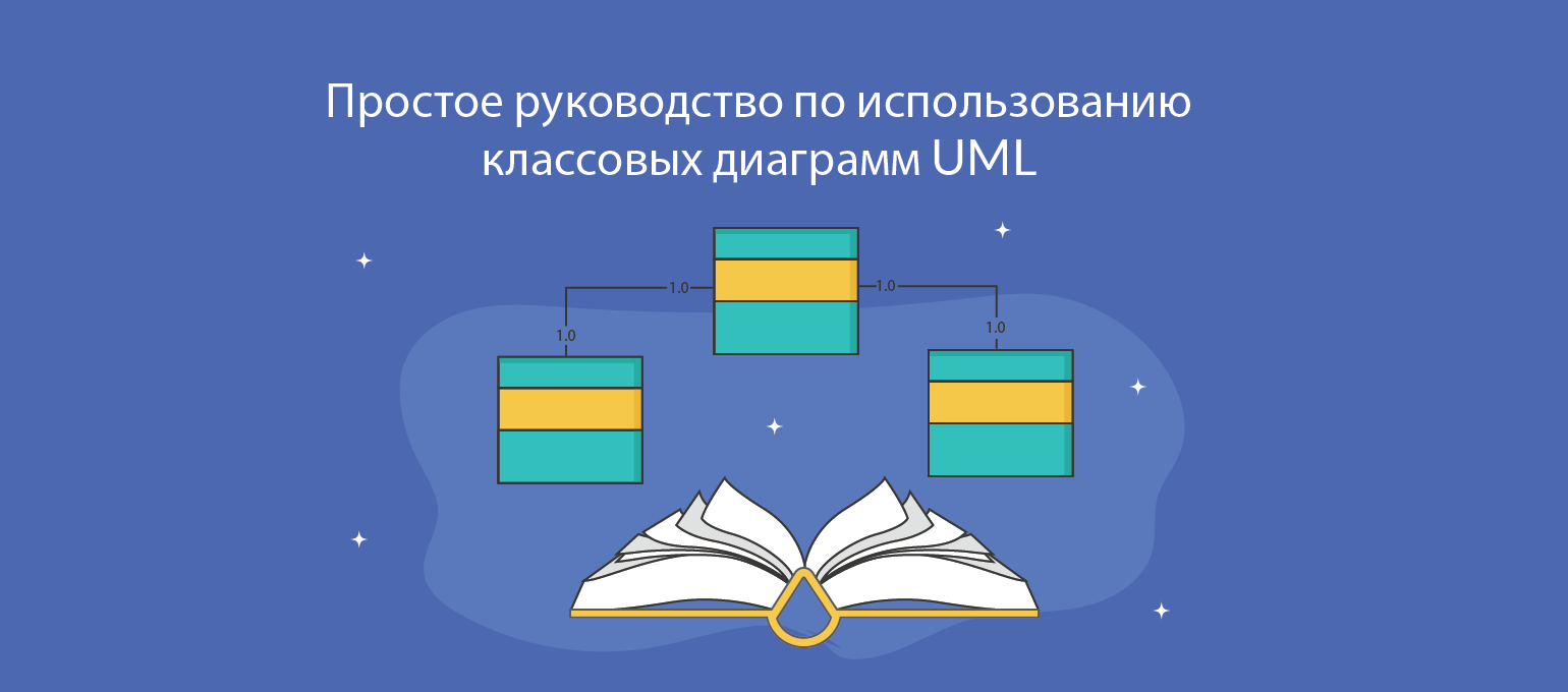 Окончательная диаграммы классов yчебное пособие, которое поможет вам с  легкостью моделировать свои системы.