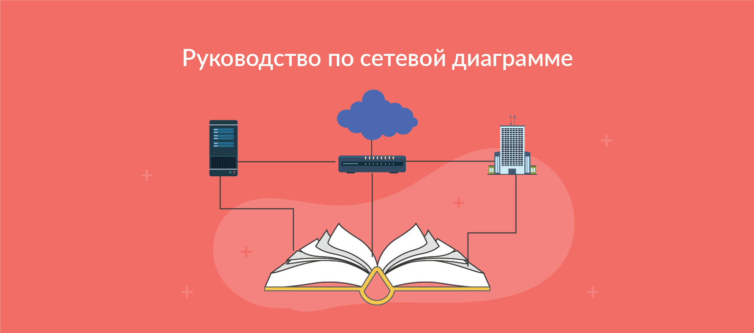 Руководство по сетевой диаграмме: Узнайте, как рисовать сетевые диаграммы,  как профессионал