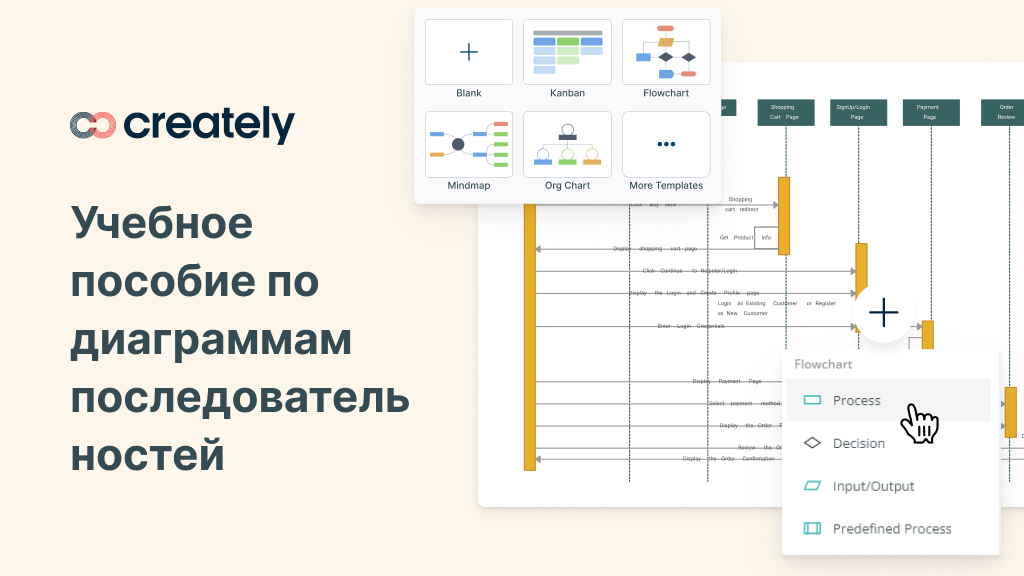 Столбовая диаграмма примеры