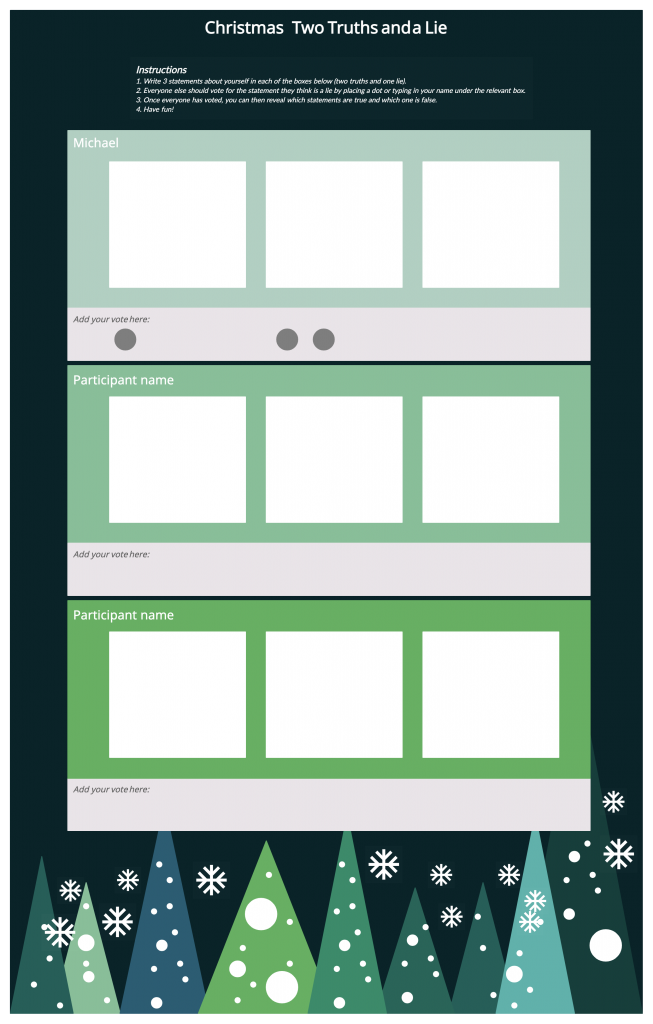 Christmas Two Truths and a Lie Virtual christmas party ideas