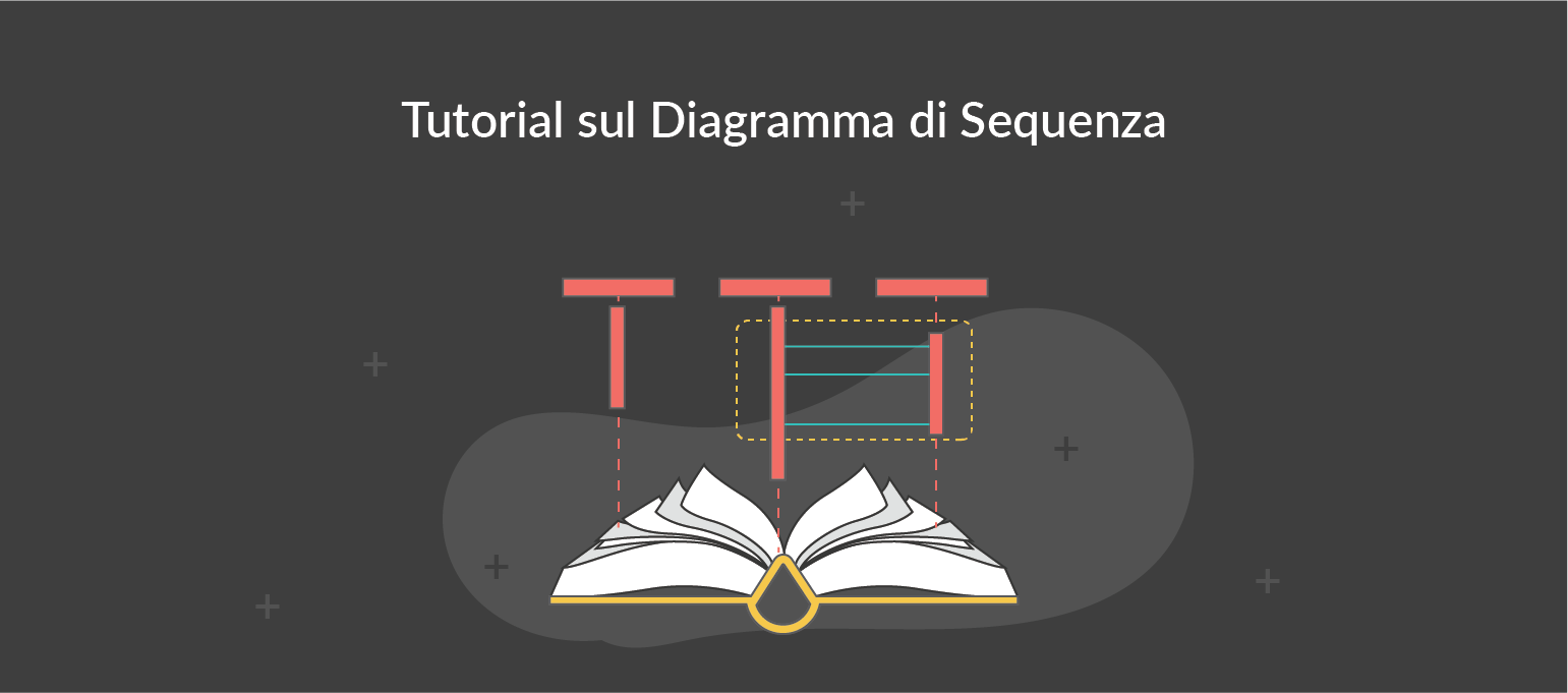 TUTORIAL NOME IN CODICE 