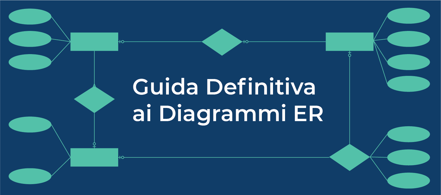 modello di diagramma di flusso semplice