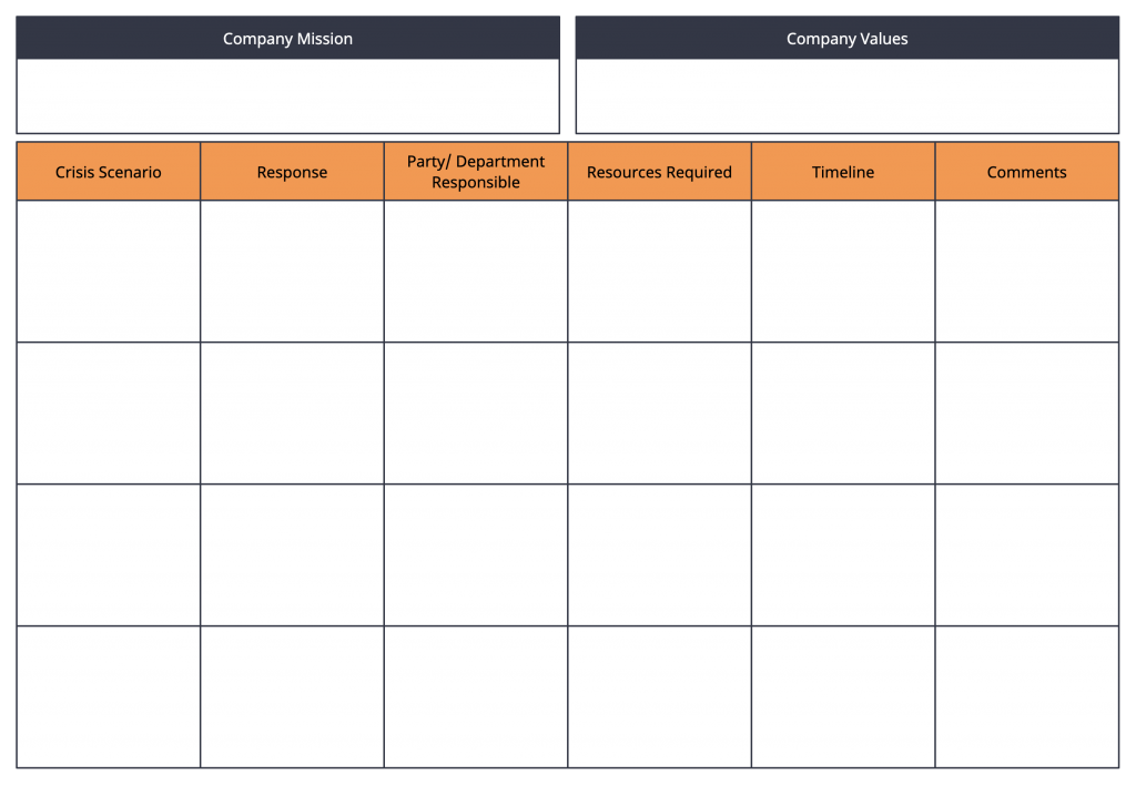 Crisis Management Plan Template