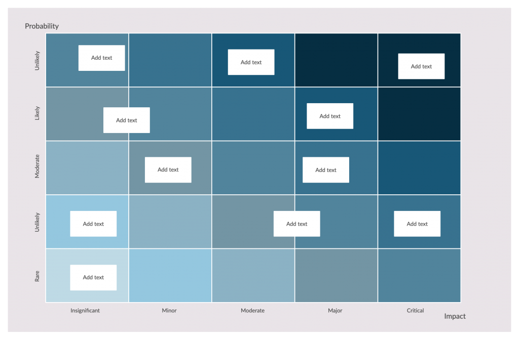 Risk Matrix Template for Crisis Management Plan