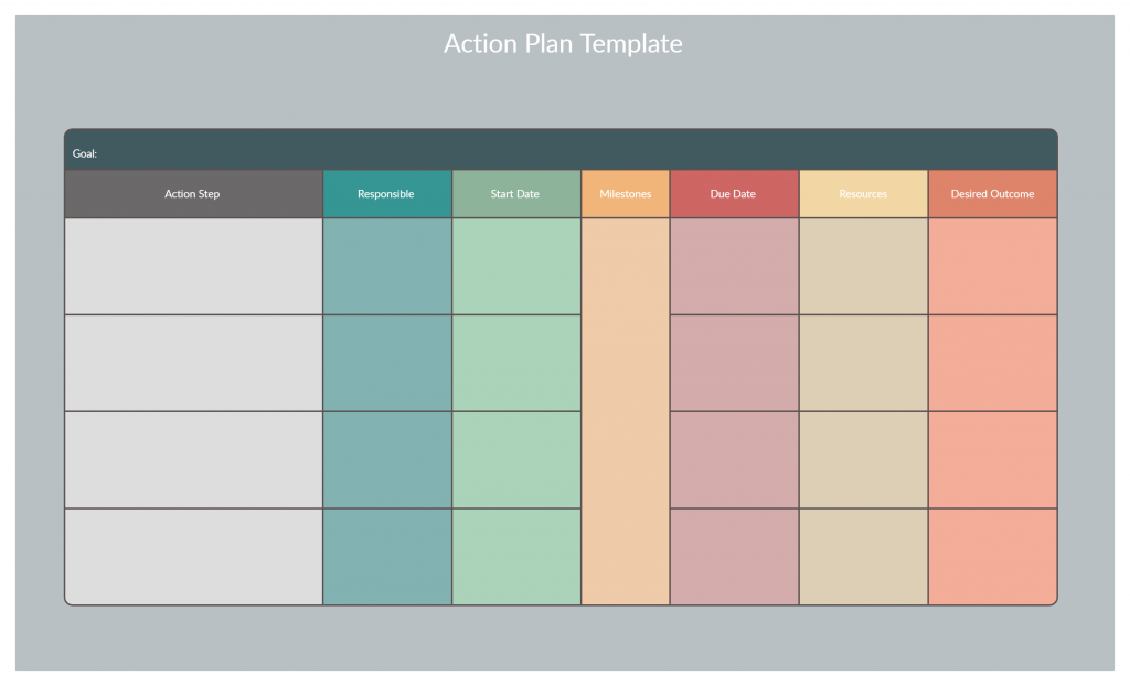 Action plan template to set and achieve team goals. 