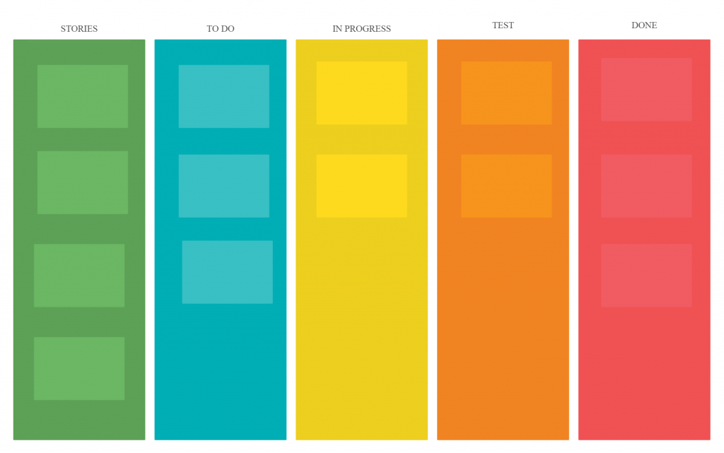 Visual task management tools to better organize and execute team goals.