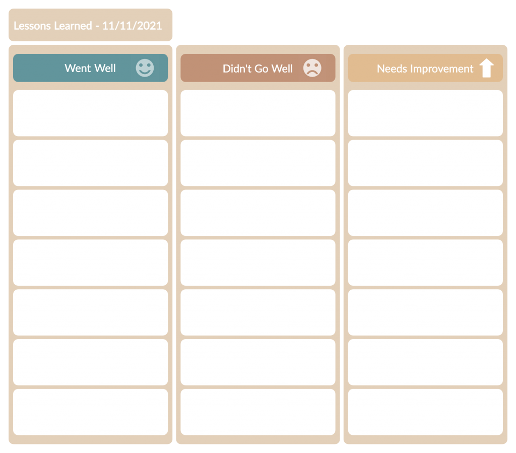 Lessons Learned Template