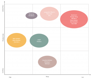 Strategic Group Analysis  The Complete Guide with Practical Templates