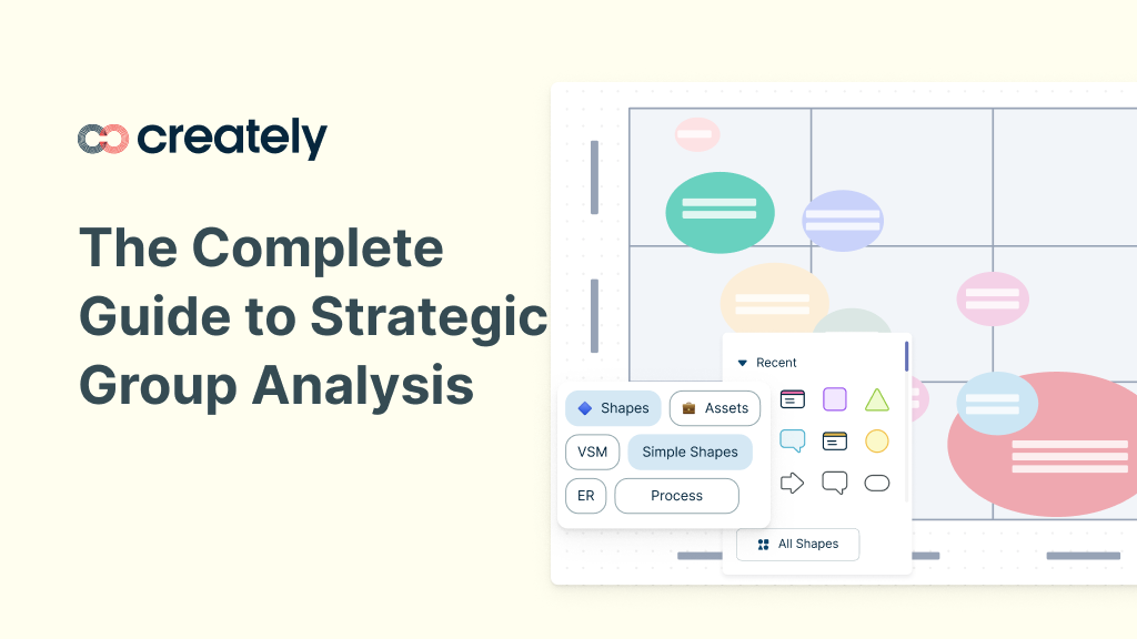 Competitive Positioning Strategy - How to Stand Out Without Losing