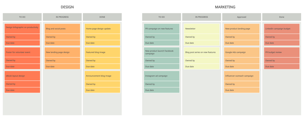 Kanban Board Canvas