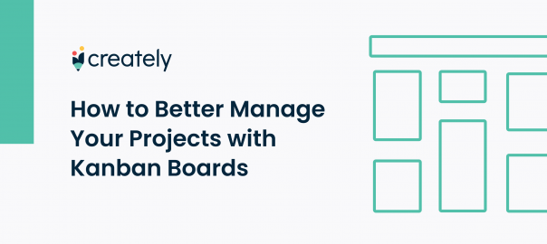 What is a Kanban Board