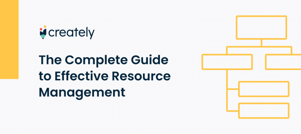 Resource Management Guide