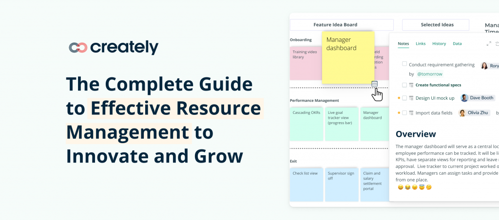 What is Resource Management | The Complete Guide with Templates