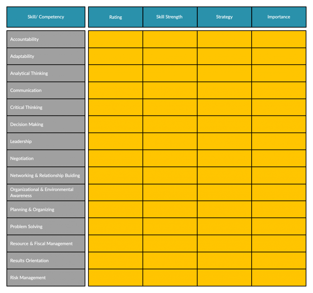 Skills Inventory Template 