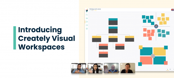 Introducing Creately Visual Workspaces