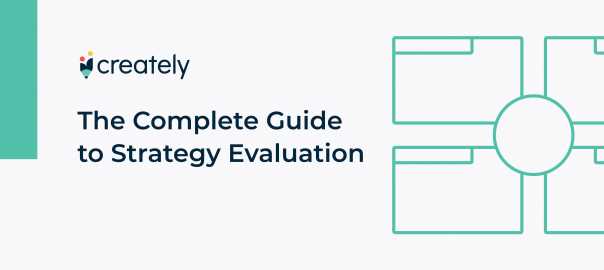 Guide to Strategy Evaluation