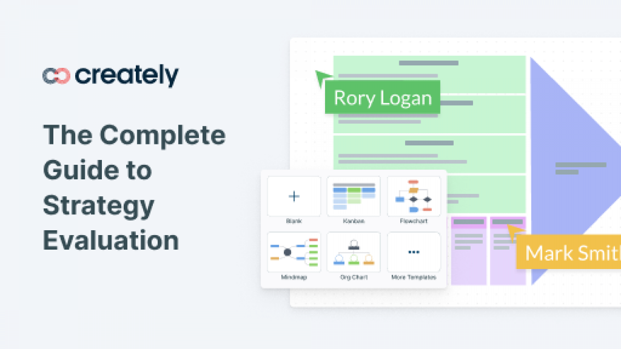 Evaluate Before You Calculate: A Step By Step Guide