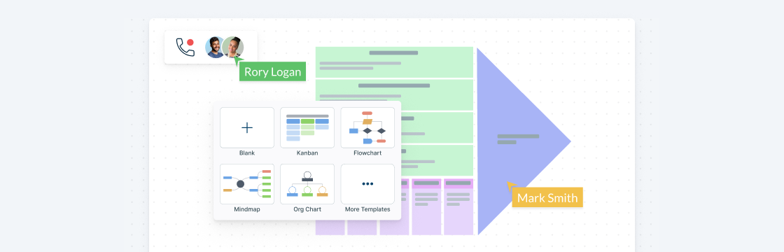 The Complete Guide to Strategy Evaluation