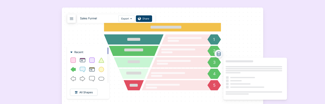 presentation on sales funnel