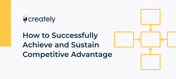 How to Achieve Competitive Advantage