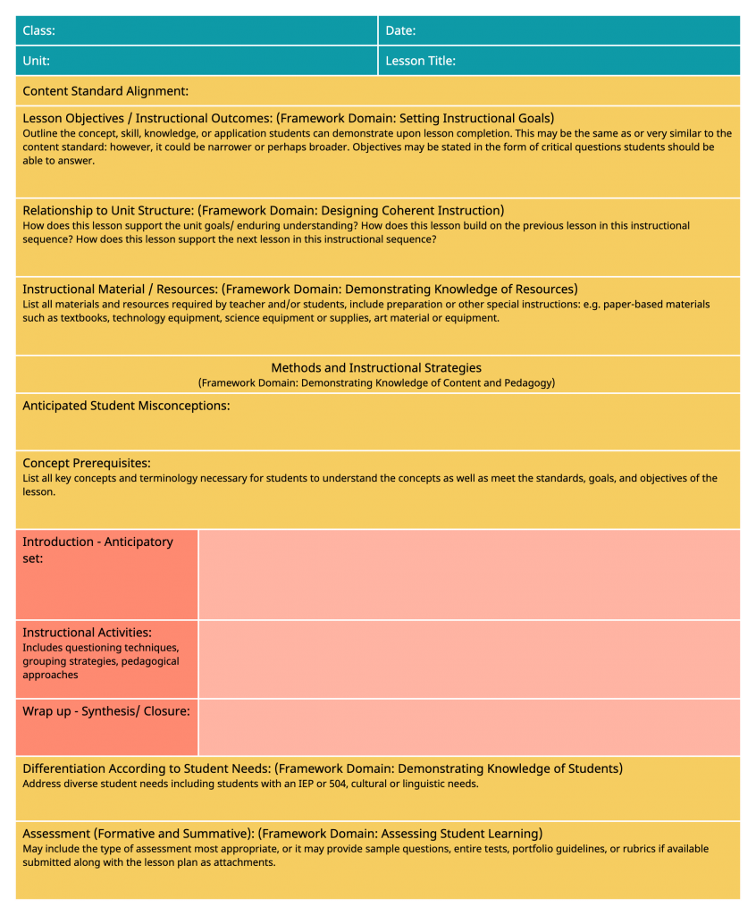 Lesson Plan Template for Classroom Management Strategies 