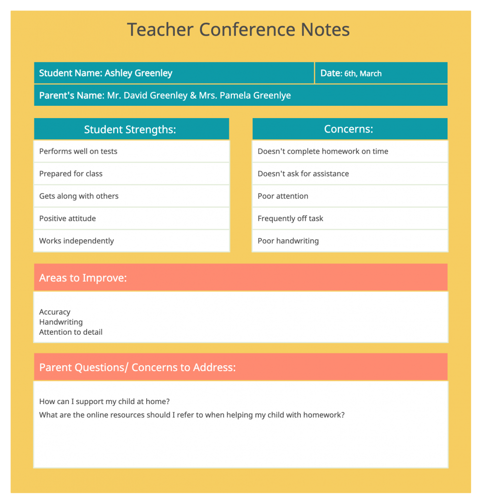 Parent Teacher Conference Template for Classroom Management Strategies