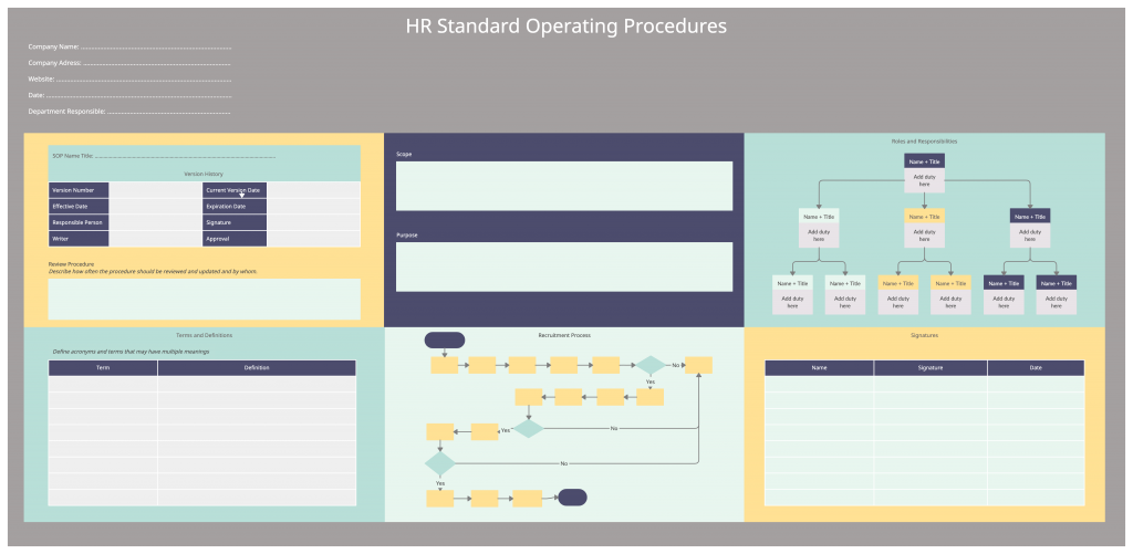 Standard Operating Procedure Template How to Write Standard Operating Procedures