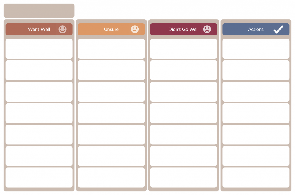 retro board template for product backlog management 