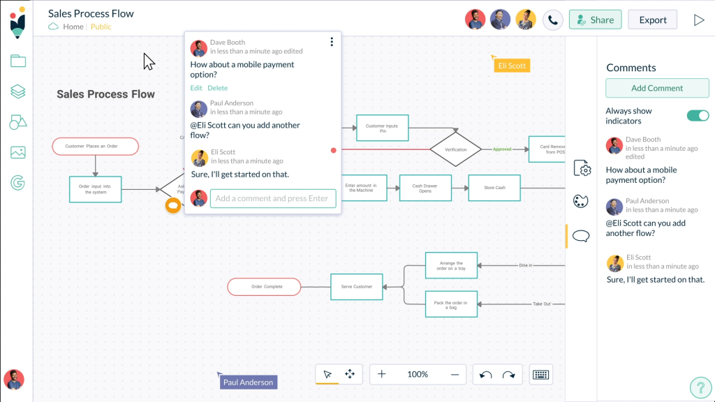 Creately's online whiteboard for asynchronous communication. 