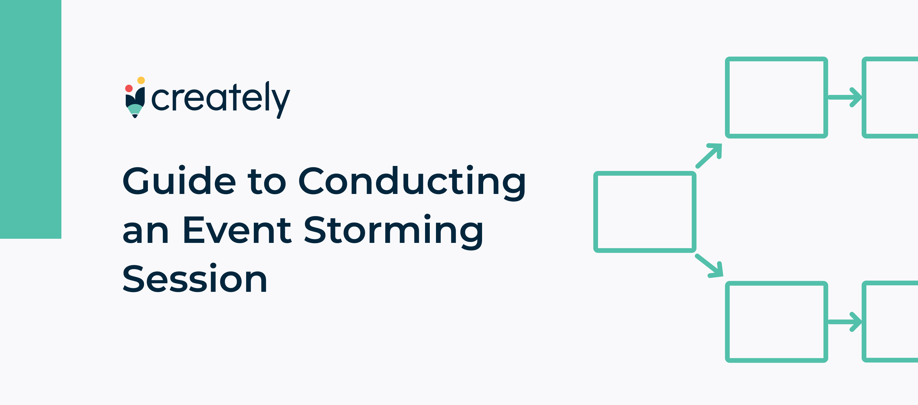 Event Storming - First Decode