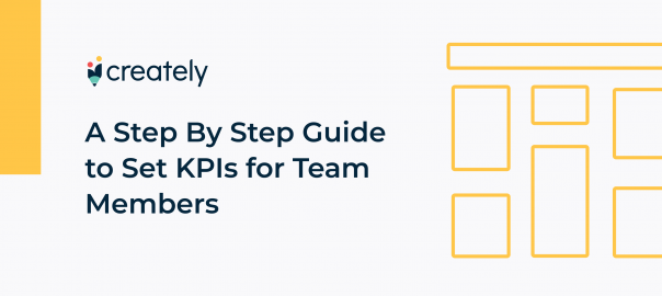 A guide to set key performance indicators (KPI) for team members