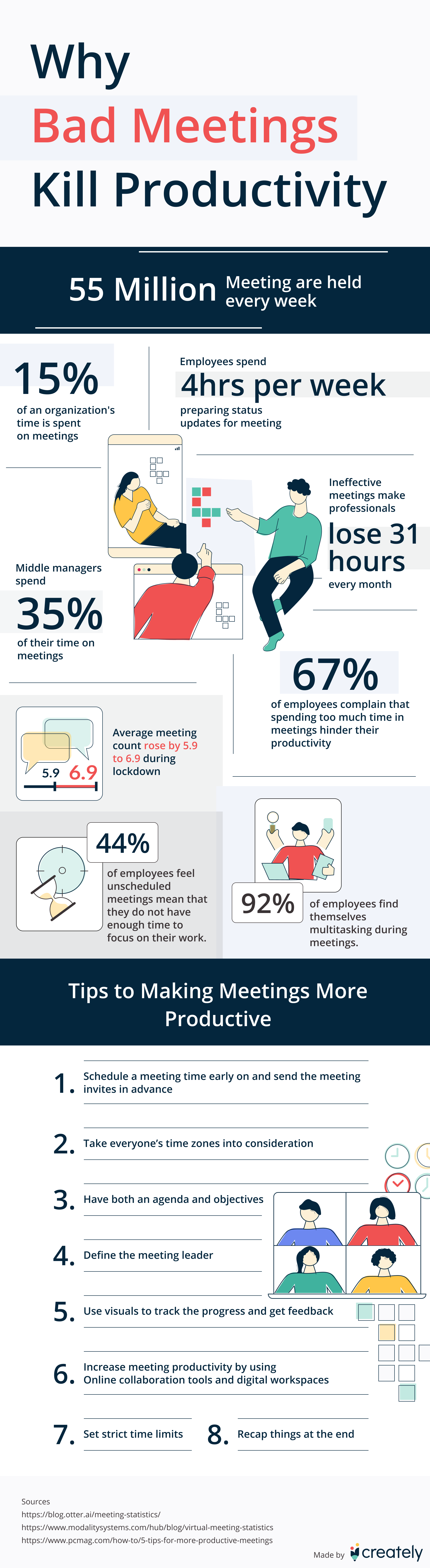 Want to Save a Day a Week at Work? Start by Killing Bad Meetings