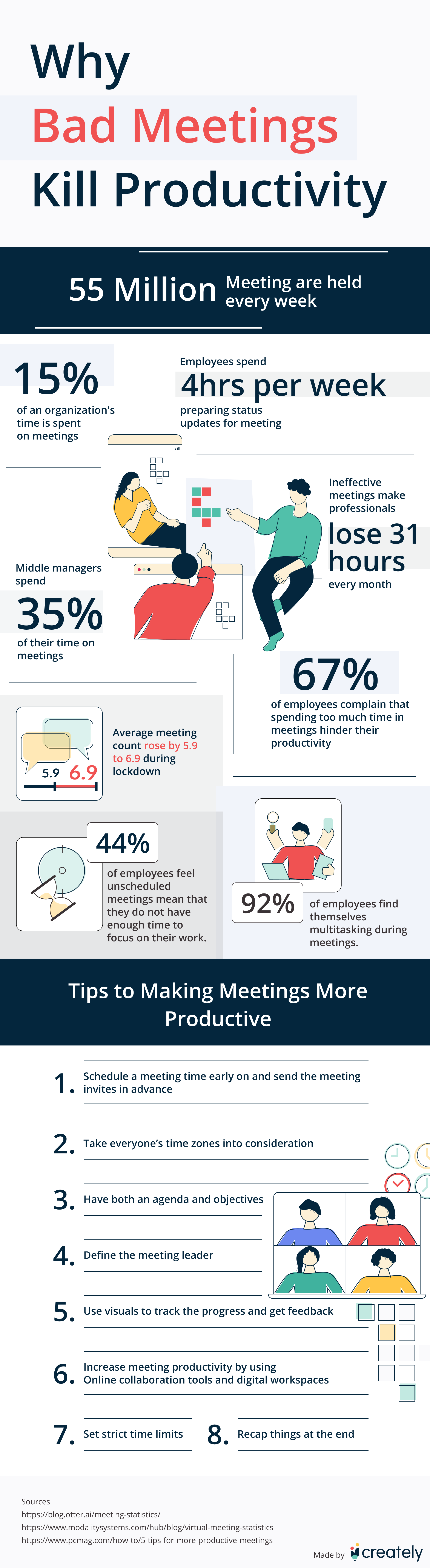 How to Run Effective Meetings