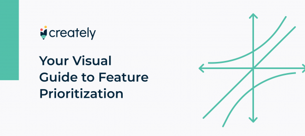 Visual Guide to Feature Prioritization