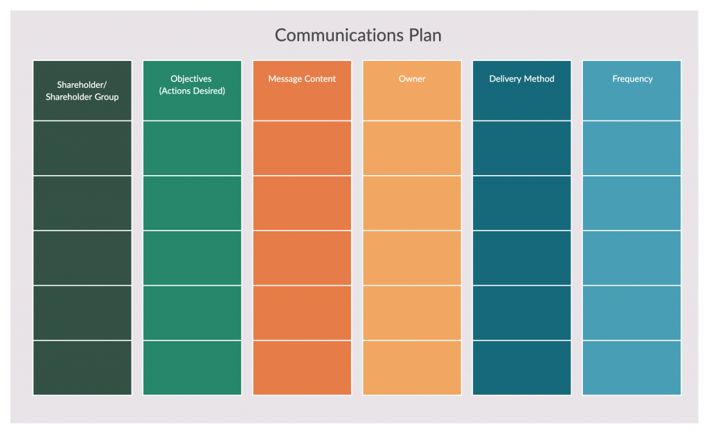 Communications Plan - Achieving Strategic Alliance